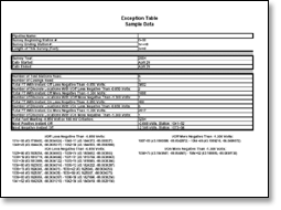 exception1T